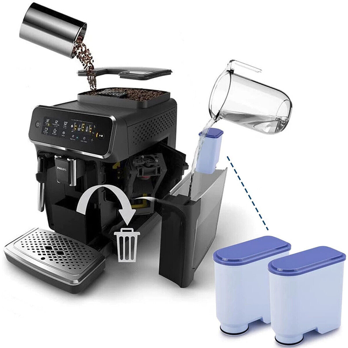 PurePro Coffee Filter Replacement For Philips Saeco Aqua2200 3100 3200 4000 4300