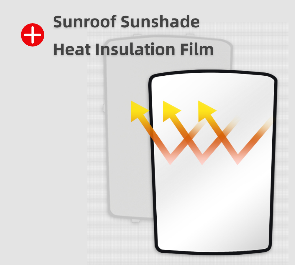 Roof Sun Shade For Tesla Model 3 2017-2025