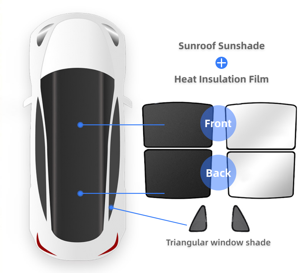 Roof Sun Shade For Tesla Model Y 2022-2025