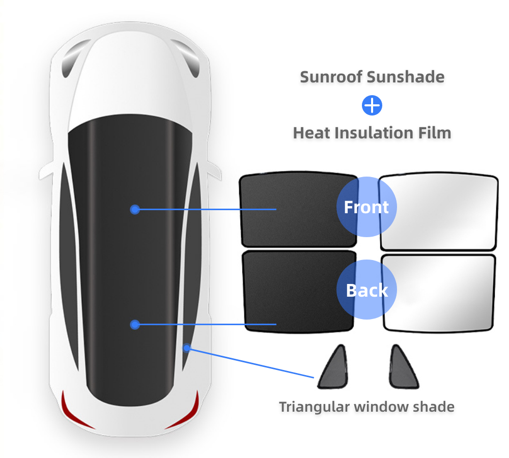 Roof Sun Shade For Tesla Model Y 2022-2023